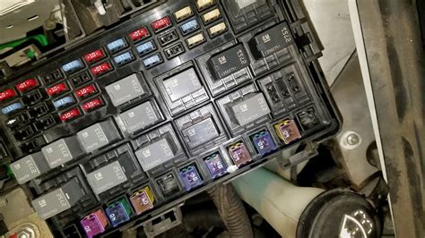 2005 Chevy Uplander Fuses, Fuse Boxes, Fuse Holders